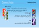 크리미 소다 Creamy Re- Naming (코카콜라,사이다,음료시장,마케팅전략,마케팅,브랜드,브랜드마케팅,기업,서비스마케팅,글로벌,경영,시장,사례,swot,stp,4p).PPT자료 20페이지