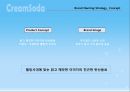 크리미 소다 Creamy Re- Naming (코카콜라,사이다,음료시장,마케팅전략,마케팅,브랜드,브랜드마케팅,기업,서비스마케팅,글로벌,경영,시장,사례,swot,stp,4p).PPT자료 32페이지