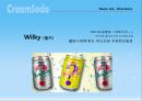 크리미 소다 Creamy Re- Naming (코카콜라,사이다,음료시장,마케팅전략,마케팅,브랜드,브랜드마케팅,기업,서비스마케팅,글로벌,경영,시장,사례,swot,stp,4p).PPT자료 40페이지