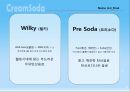 크리미 소다 Creamy Re- Naming (코카콜라,사이다,음료시장,마케팅전략,마케팅,브랜드,브랜드마케팅,기업,서비스마케팅,글로벌,경영,시장,사례,swot,stp,4p).PPT자료 45페이지