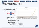Leadership with trust 글로벌 M&A 전략을 통한 TATA 그룹의 성장 - 세계에서 가장 싼 차 “NANO” (타타나노분석,타타기업분석,나노차분석,인도자동차시장,글로벌M&A).PPT자료 12페이지