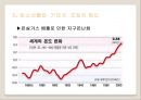 탄소 배출권 거래제 - 탄소 배출권 거래제,녹색기후기금(GCF),온실가스 배출로 인한 지구온난화.PPT자료 13페이지