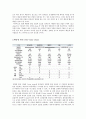 태양광산업,태양광발전산업,OCI,OCI분석,OCI재무제표분석,폴리실리콘제조산업,산업및재무제표를통한기업의가치분석과투자결정 3페이지