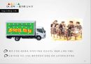 크라운 베이커리 활성화를 위한 SP / EVENT 제안서 (크라운베이커리,크라운베이커리마케팅전략,크라운베이커리분석,베이커리시장,베이커리시장분석).PPT자료 13페이지