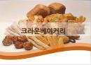 크라운베이커리,크라운베이커리마케팅전략,크라운베이커리성공전략,CROWN BAKERY.PPT자료 1페이지