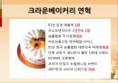 크라운베이커리,크라운베이커리마케팅전략,크라운베이커리성공전략,CROWN BAKERY.PPT자료 4페이지