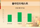 크라운베이커리,크라운베이커리마케팅전략,크라운베이커리성공전략,CROWN BAKERY.PPT자료 9페이지
