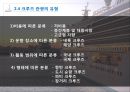 Sustainable Tourism CRUISE (크루즈 관광이란,세계 크루즈 산업,3C산업(Casino, Convention, Cruise)의 향후 전망).PPT자료 9페이지