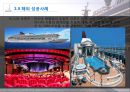 Sustainable Tourism CRUISE (크루즈 관광이란,세계 크루즈 산업,3C산업(Casino, Convention, Cruise)의 향후 전망).PPT자료 18페이지