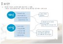 클라우드 컴퓨팅 도입 방식의 비교 - 구글(Google) & GS리테일 사례 (클라우드컴퓨팅,클라우드컴퓨팅도입,구글사례,GS리테일사례).PPT자료 23페이지