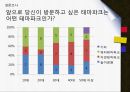 테마 파크와 마케팅 전략 - 테마파크현황,국내테마파크마케팅,국외테마파크마케팅,테마파크마케팅성공사례.ppt 25페이지