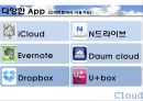Cloud 클라우드,클라우드사례와종류,클라우드장단점과전망,클라우드컴퓨팅,Cloud Computing.PPT자료 12페이지