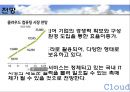 Cloud 클라우드,클라우드사례와종류,클라우드장단점과전망,클라우드컴퓨팅,Cloud Computing.PPT자료 17페이지