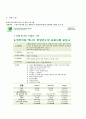 토탈케어유학원,중소기업론,토탈케어유학원경영전략,토탈케어유학원재무분석 8페이지