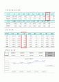 토탈케어유학원,중소기업론,토탈케어유학원경영전략,토탈케어유학원재무분석 20페이지