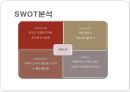 커피시장 - 투썸플레이스,카페베네마케팅전략,투썸플레이스마케팅전략,커피시장,커피마케팅전략.ppt 8페이지