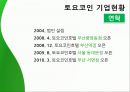 toyoko-inn. com 토요코인,토요코인마케팅전략,토요코인기업분석,Toyoko-inn.PPT자료 13페이지