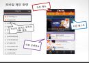 Social Commerence Tiket Moster 티켓몬스터 (티몬,티켓몬스터분석,티켓몬스터마케팅,TiketMonster,TiketMonster분석,소셜커머스분석).PPT자료 6페이지