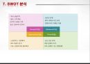 Social Commerence Tiket Moster 티켓몬스터 (티몬,티켓몬스터분석,티켓몬스터마케팅,TiketMonster,TiketMonster분석,소셜커머스분석).PPT자료 11페이지