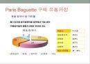 제빵전문그룹 SPC -파리바게뜨 (spc,베이커리시장및산업조사,브랜드마케팅,서비스마케팅,글로벌경영,사례분석,swot,stp,4p).ppt 7페이지