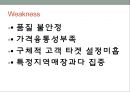 제빵전문그룹 SPC -파리바게뜨 (spc,베이커리시장및산업조사,브랜드마케팅,서비스마케팅,글로벌경영,사례분석,swot,stp,4p).ppt 23페이지