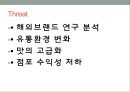 제빵전문그룹 SPC -파리바게뜨 (spc,베이커리시장및산업조사,브랜드마케팅,서비스마케팅,글로벌경영,사례분석,swot,stp,4p).ppt 25페이지