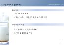 프랜차이즈기업 경영사례 발표 -  SPC그룹 파리바게트, 파리바게뜨, 마케팅사례, 베이커리산업, 브랜드, 서비스마케팅, 글로벌경영, 사례분석, swot, stp, 4p PPT자료 9페이지