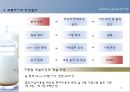 프랜차이즈기업 경영사례 발표 -  SPC그룹 파리바게트, 파리바게뜨, 마케팅사례, 베이커리산업, 브랜드, 서비스마케팅, 글로벌경영, 사례분석, swot, stp, 4p PPT자료 10페이지