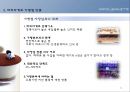 프랜차이즈기업 경영사례 발표 -  SPC그룹 파리바게트, 파리바게뜨, 마케팅사례, 베이커리산업, 브랜드, 서비스마케팅, 글로벌경영, 사례분석, swot, stp, 4p PPT자료 11페이지