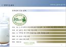 프랜차이즈기업 경영사례 발표 -  SPC그룹 파리바게트, 파리바게뜨, 마케팅사례, 베이커리산업, 브랜드, 서비스마케팅, 글로벌경영, 사례분석, swot, stp, 4p PPT자료 14페이지