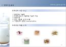 프랜차이즈기업 경영사례 발표 -  SPC그룹 파리바게트, 파리바게뜨, 마케팅사례, 베이커리산업, 브랜드, 서비스마케팅, 글로벌경영, 사례분석, swot, stp, 4p PPT자료 15페이지
