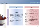 프랜차이즈기업 경영사례 발표 -  SPC그룹 파리바게트, 파리바게뜨, 마케팅사례, 베이커리산업, 브랜드, 서비스마케팅, 글로벌경영, 사례분석, swot, stp, 4p PPT자료 17페이지
