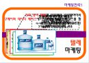 고객의 구매를 유도하는 마케팅 전략 (텔레마케팅,스포츠마케팅,노이즈마케팅,컬러마케팅,넛지마케팅,감성마케팅,푼돈마케팅,한정마케팅,비교마케팅,싱글족마케팅).PPT자료 6페이지