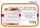 고객의 구매를 유도하는 마케팅 전략 (텔레마케팅,스포츠마케팅,노이즈마케팅,컬러마케팅,넛지마케팅,감성마케팅,푼돈마케팅,한정마케팅,비교마케팅,싱글족마케팅).PPT자료 8페이지