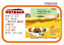 고객의 구매를 유도하는 마케팅 전략 (텔레마케팅,스포츠마케팅,노이즈마케팅,컬러마케팅,넛지마케팅,감성마케팅,푼돈마케팅,한정마케팅,비교마케팅,싱글족마케팅).PPT자료 15페이지