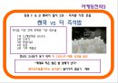 고객의 구매를 유도하는 마케팅 전략 (텔레마케팅,스포츠마케팅,노이즈마케팅,컬러마케팅,넛지마케팅,감성마케팅,푼돈마케팅,한정마케팅,비교마케팅,싱글족마케팅).PPT자료 18페이지