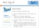 International cuisine & sushi buffet 토다이마케팅전략,토다이분석,씨푸드레스토랑,패밀리레스토랑.PPT자료 4페이지