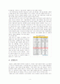 페이스북,페이스북산업,페이스북해외진출,페이스북수익창출,페이스북해외진출실패,SNS,SNS산업,SNS역사,SNS특징,페이스북수익구조,Facebook,페이스북경쟁전략,페이스북경쟁사 4페이지