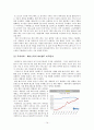 페이스북,페이스북산업,페이스북해외진출,페이스북수익창출,페이스북해외진출실패,SNS,SNS산업,SNS역사,SNS특징,페이스북수익구조,Facebook,페이스북경쟁전략,페이스북경쟁사 14페이지