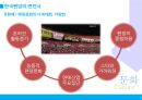 팬덤과소비문화,한국팬덤의변천사,팬덤의의미 8페이지
