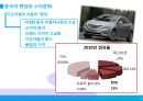 팬덤과소비문화,한국팬덤의변천사,팬덤의의미 16페이지