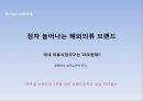 패션브랜드,행텐,브랜드마케팅사례,패션의류,마케팅,브랜드,브랜드마케팅,기업,서비스마케팅,글로벌,경영,시장,사례,swot,stp,4p 4페이지