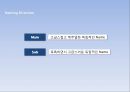 패션브랜드,행텐,브랜드마케팅사례,패션의류,마케팅,브랜드,브랜드마케팅,기업,서비스마케팅,글로벌,경영,시장,사례,swot,stp,4p 43페이지