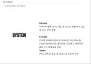 패션마케팅,마케팅사례,여성의류,마케팅,브랜드,브랜드마케팅,기업,서비스마케팅,글로벌,경영,시장,사례,swot,stp,4p 27페이지