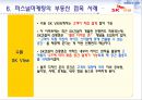 퍼스널마케팅,퍼스널마케팅전략,퍼스널마케팅사례및분석,전략적마케팅 19페이지
