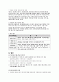 패밀리레스토랑분석,아웃백vs애슐리vs빕스,아웃백마케팅전략,애슐리마케팅전략,빕스마케팅전략,VIPS마케팅전략 14페이지