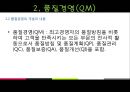 품질경영시스템,품질의관리시스템,품질경영,전사적품질관리,종합적품질경영 15페이지