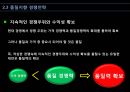 품질경영전략,전략적품질경영,품질지향전략,품질경영시스템의설계 11페이지
