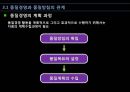 품질경영전략,전략적품질경영,품질지향전략,품질경영시스템의설계 15페이지
