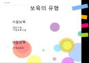프랑스보육제도,프랑스보육유형및특성,호주의보육,호주교육,프랑스교육 4페이지
